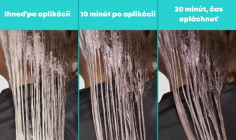 Tonal Control - Dostaňte tónovanie pod kontrolu