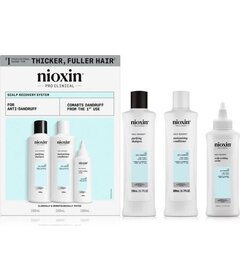 Nioxin Scalp Recovery System Kit sada proti lupinám